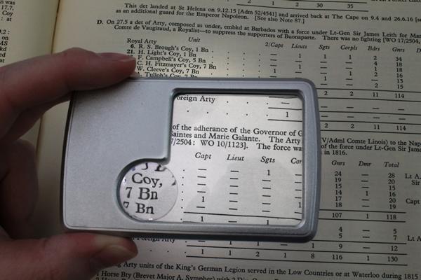 Pocket LED Magnifier