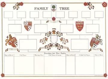 More info about Blank A2 Family Tree Chart