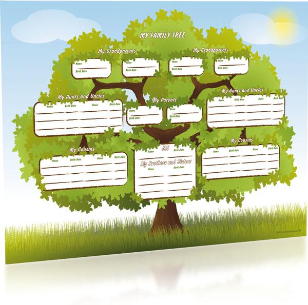 A3 Family Tree Chart, Junior
