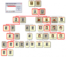 A Family Connection Route