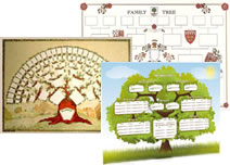 Family Tree Charts